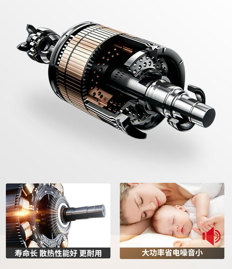 G22恒峰切葱机大扭力电机2 G22恒峰切葱机大扭力电机2