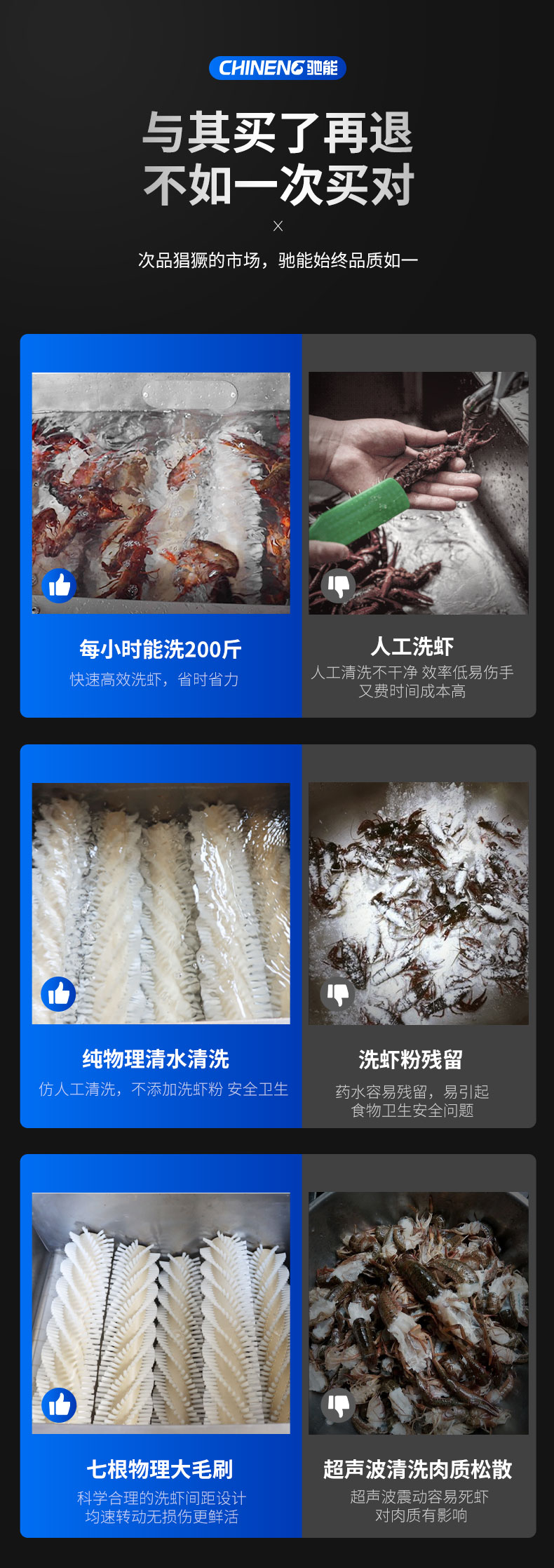 G22恒峰小龙虾清洗机与人工洗虾对比