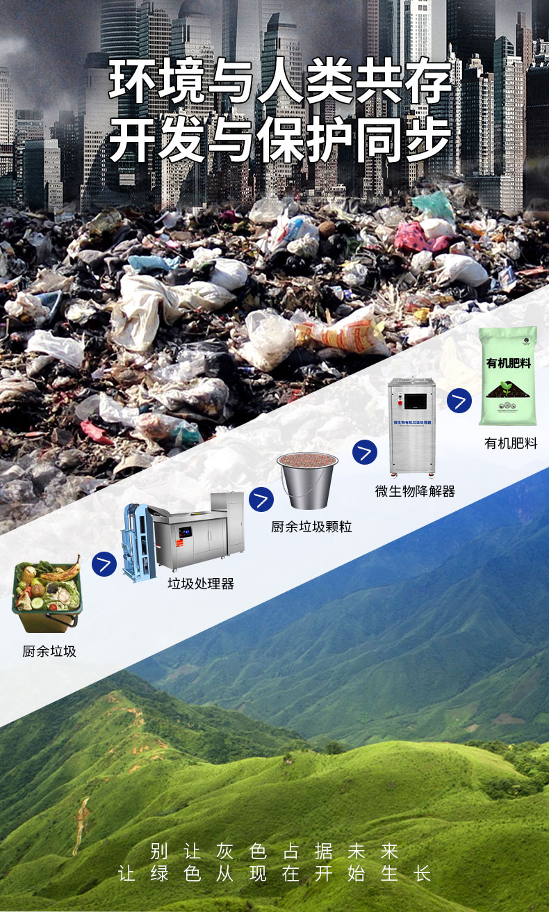 G22恒峰垃圾处理器垃圾分解过程