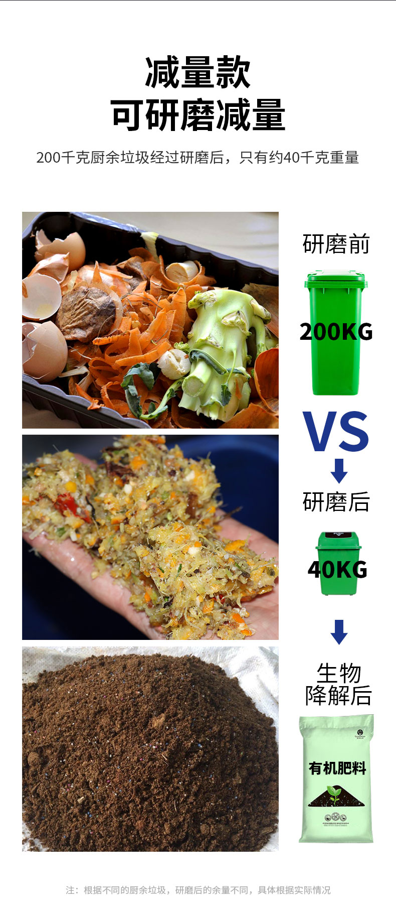 G22恒峰垃圾处理器减量款