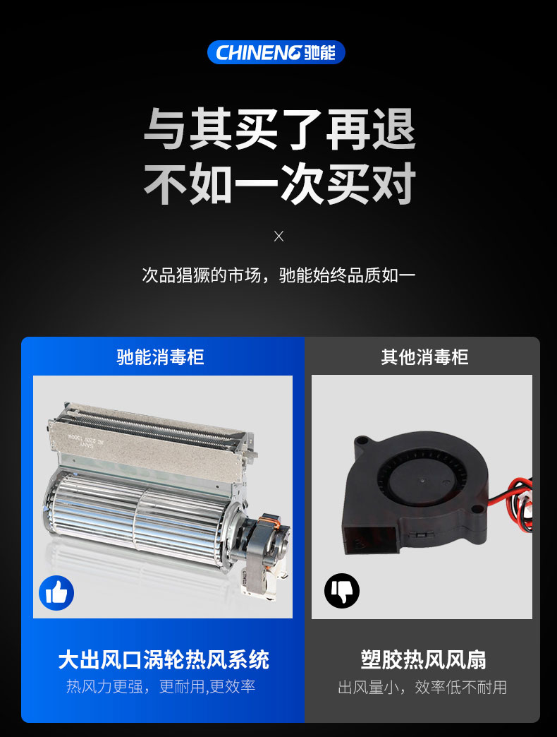 G22恒峰多室消毒柜与其他消毒柜对比1 G22恒峰多室消毒柜与其他消毒柜对比1