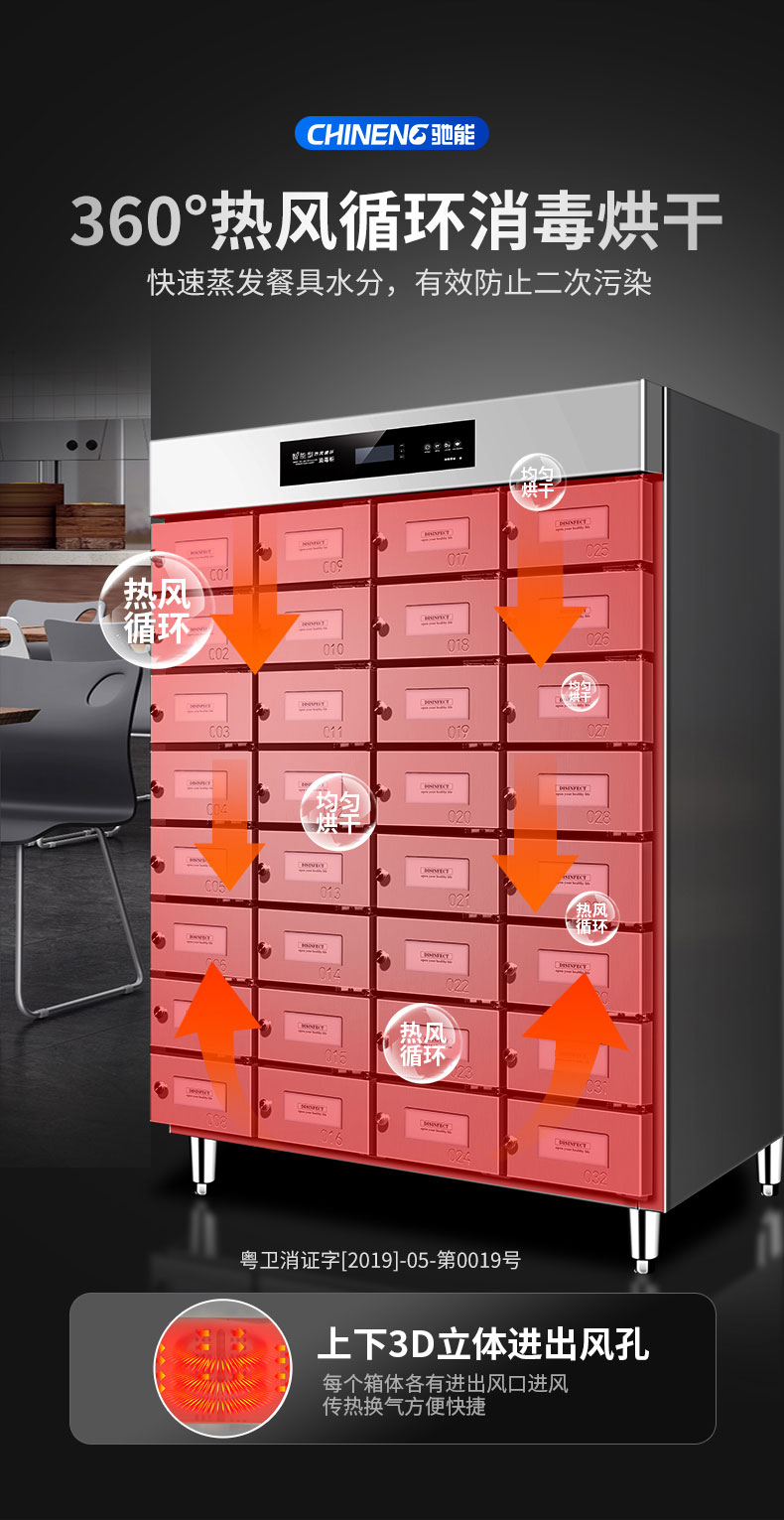 G22恒峰多室消毒柜消毒类型2 G22恒峰多室消毒柜消毒类型2