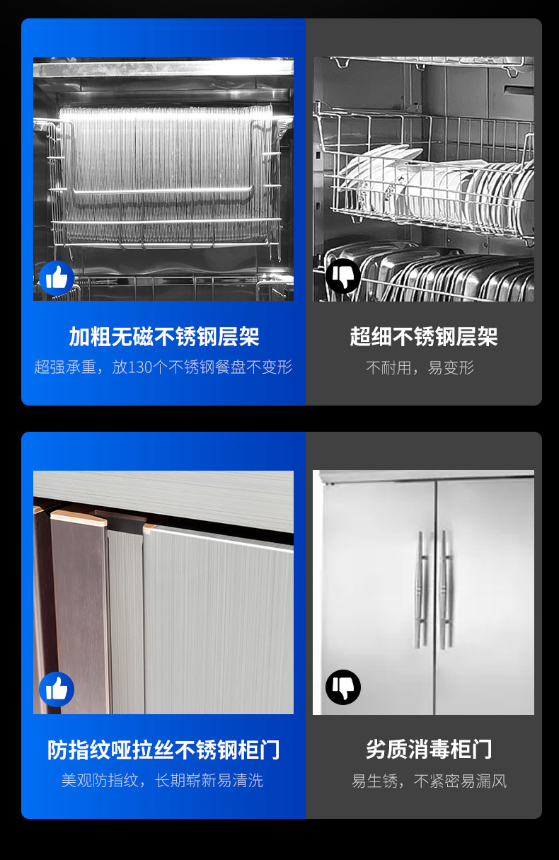 G22恒峰热风消毒柜与其他消毒柜对比2 G22恒峰热风消毒柜与其他消毒柜对比2