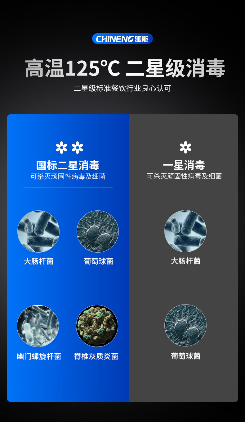 G22恒峰热风消毒柜耐高温 G22恒峰热风消毒柜耐高温