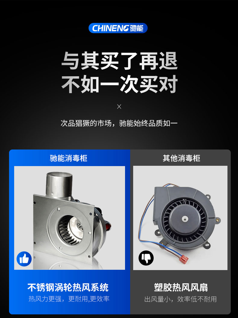 G22恒峰热风消毒柜与其他消毒柜对比 G22恒峰热风消毒柜与其他消毒柜对比