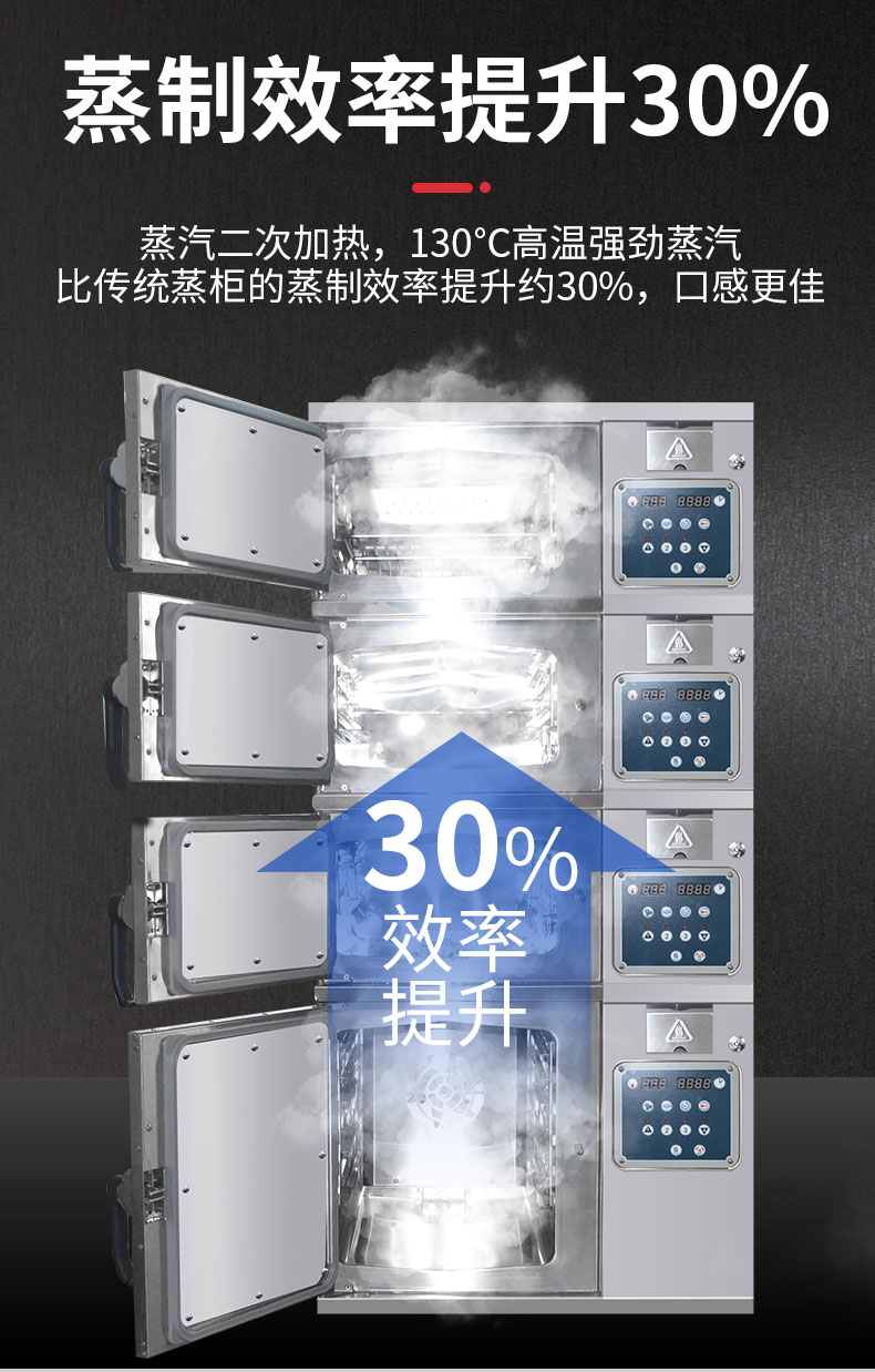 G22恒峰高温蒸柜蒸制效率 G22恒峰高温蒸柜蒸制效率