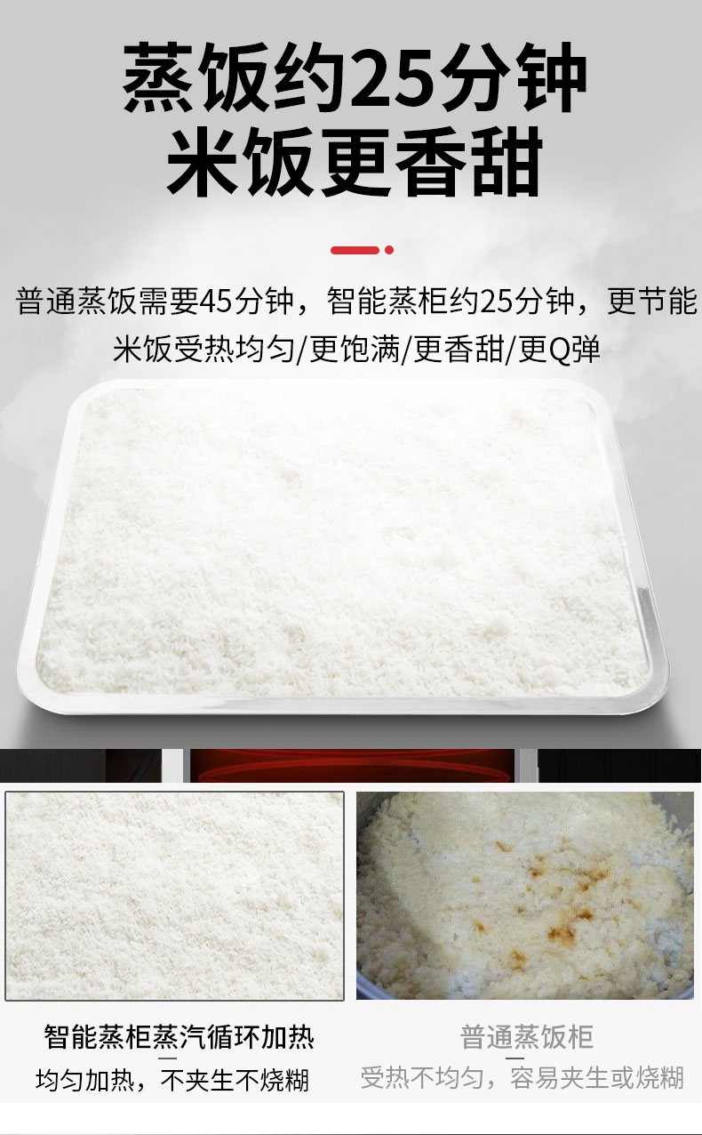 G22恒峰高温蒸柜 G22恒峰高温蒸柜