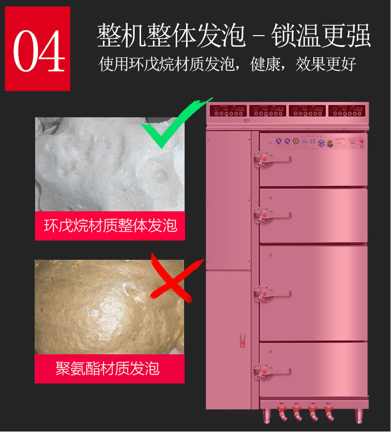 G22恒峰多门蒸柜整机发泡 G22恒峰多门蒸柜整机发泡