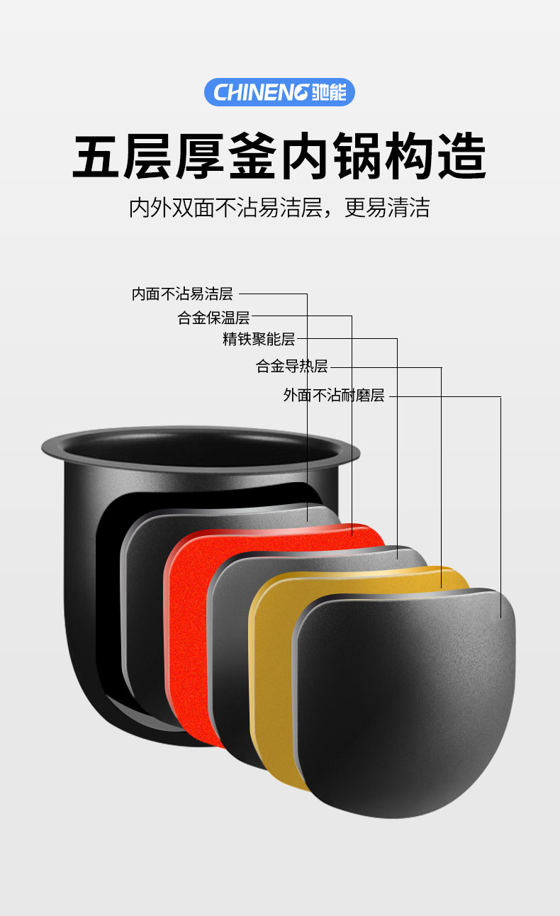 G22恒峰小型炒菜机内部结构