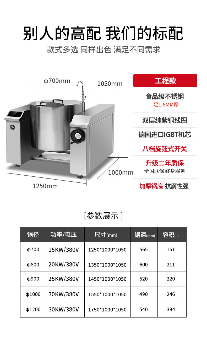 G22恒峰可倾式汤炉规格参数 G22恒峰可倾式汤炉规格参数