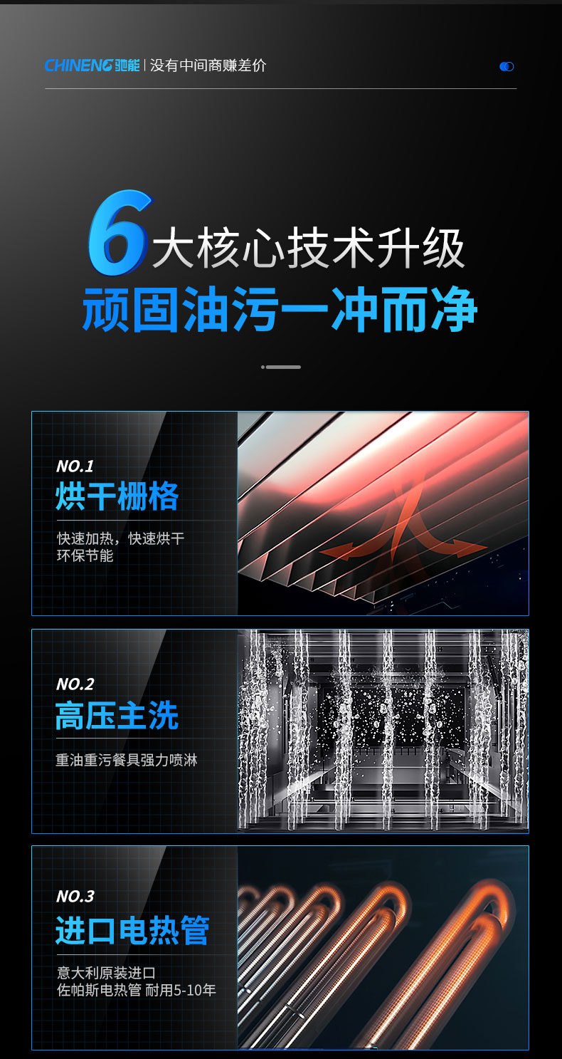 G22恒峰长龙洗碗机6大核心技术