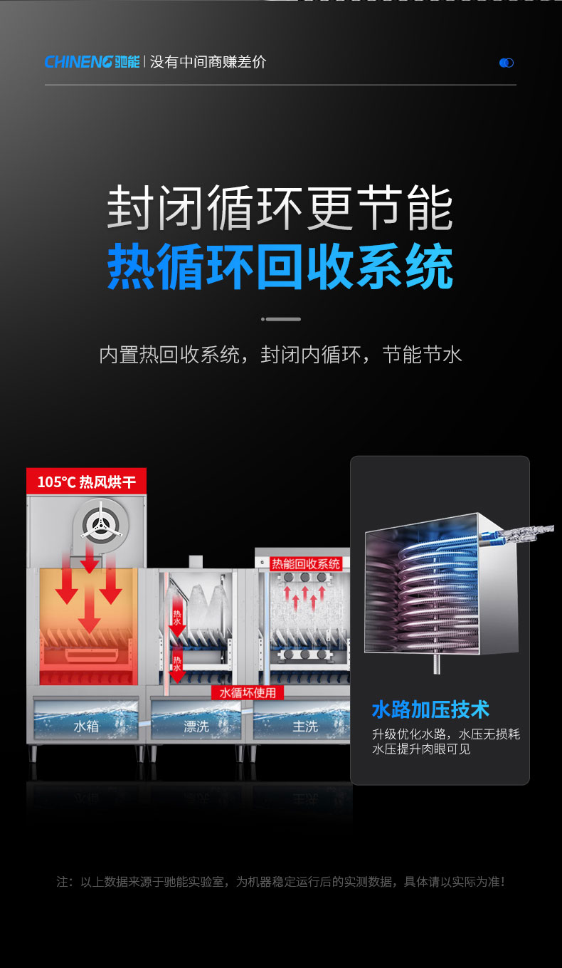 G22恒峰长龙洗碗机热循环回收系统