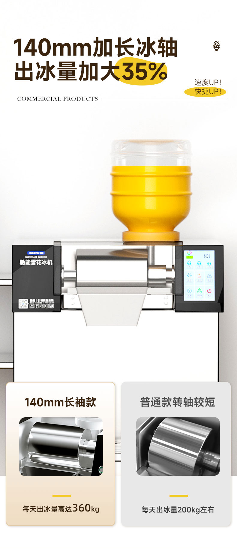 G22恒峰雪花冰机出冰量加大35% G22恒峰雪花冰机出冰量加大35%