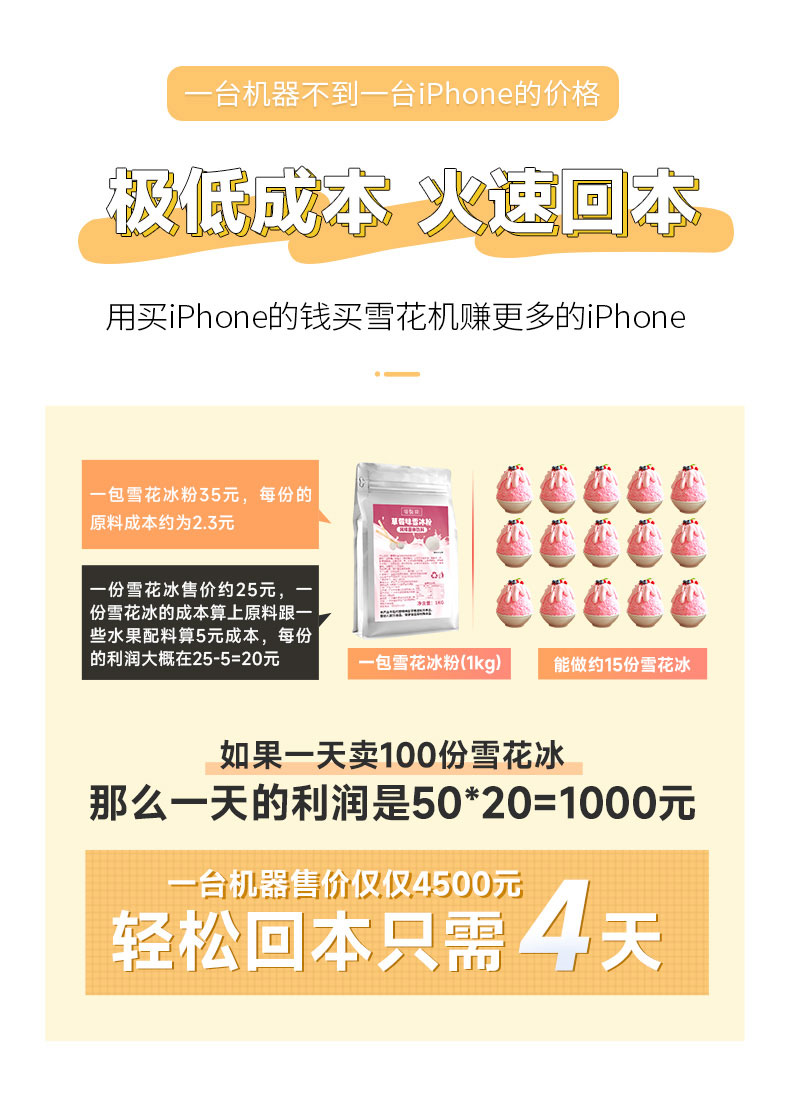 G22恒峰雪花冰机快速回本 G22恒峰雪花冰机快速回本