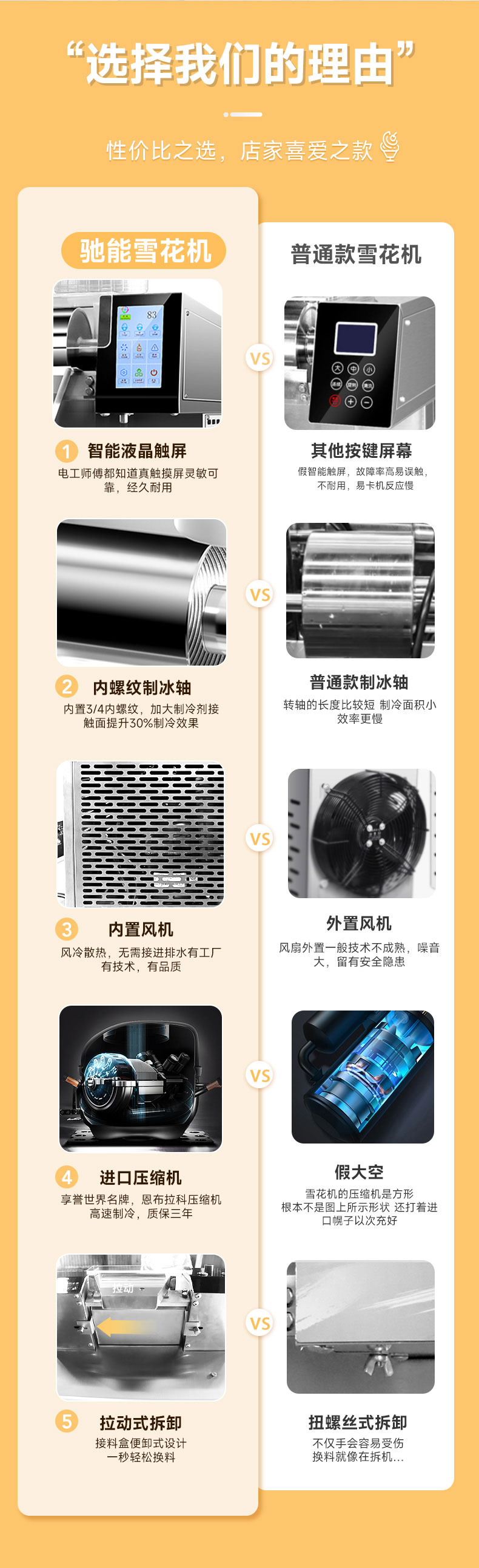 G22恒峰雪花冰机核心优势 G22恒峰雪花冰机核心优势