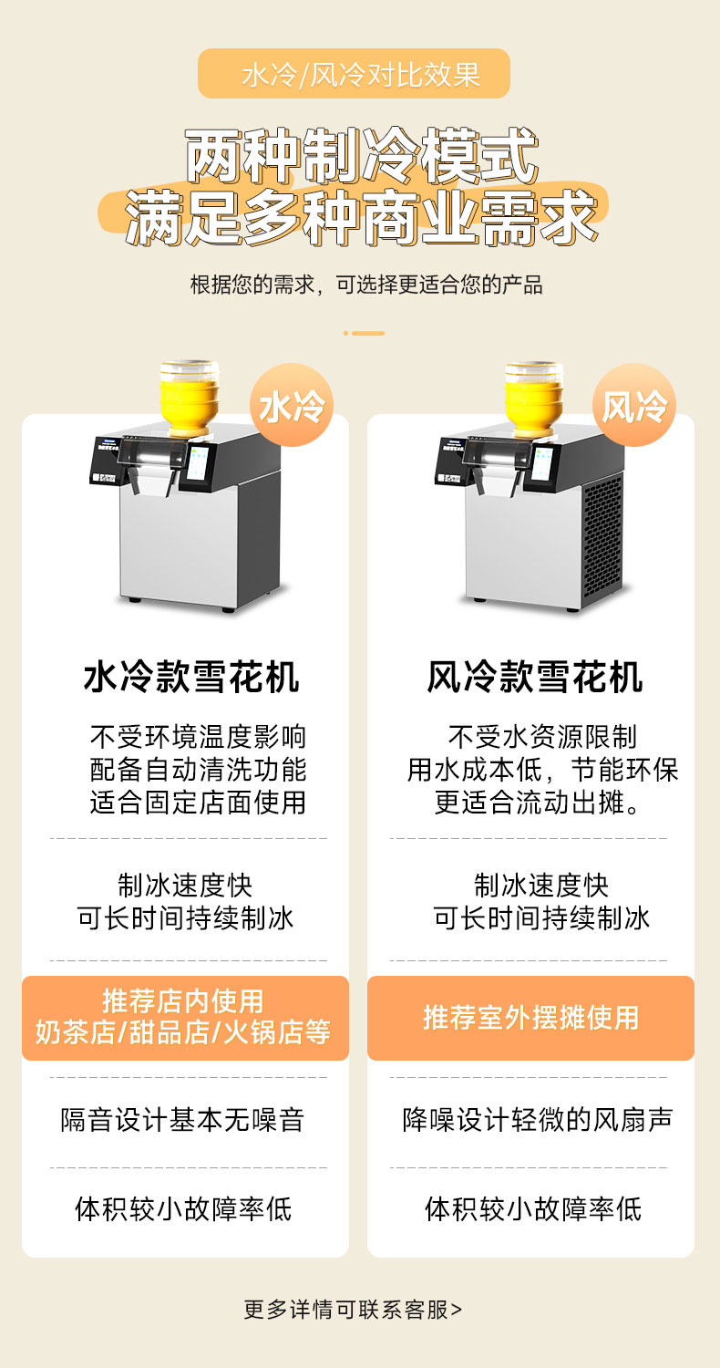 G22恒峰雪花冰机风冷水冷对比 G22恒峰雪花冰机风冷水冷对比