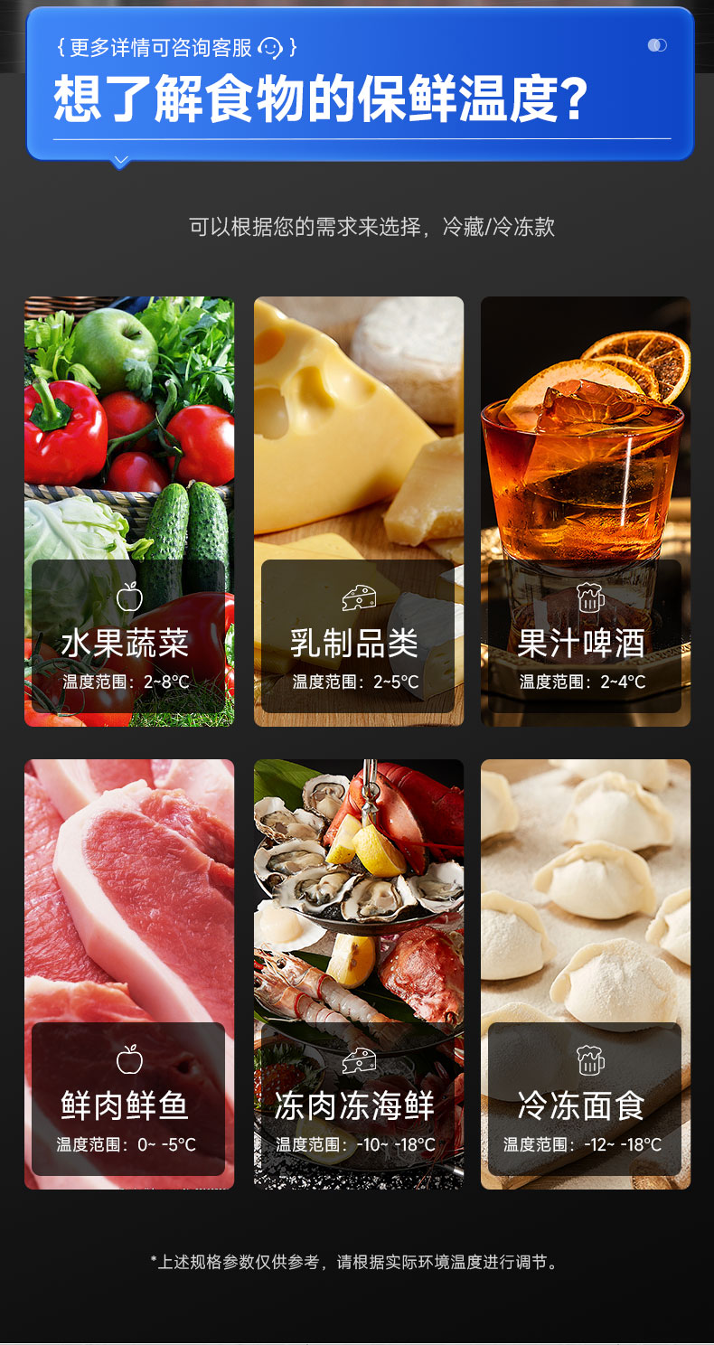 1693989784913899.jpg 保鲜工作台适用情况