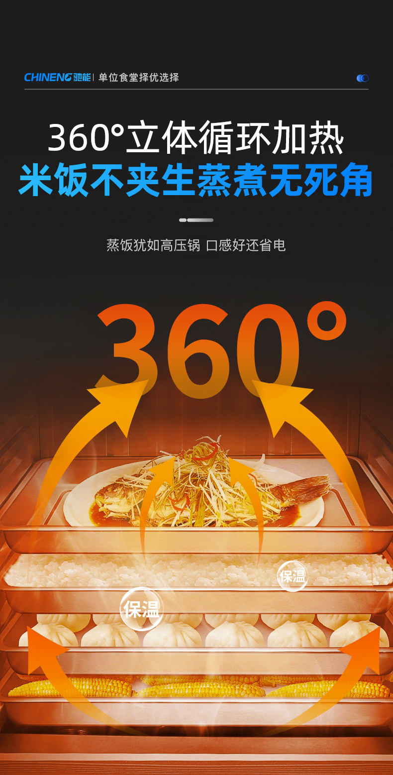 1694052587993363.png 高原蒸柜立体循环加热技术