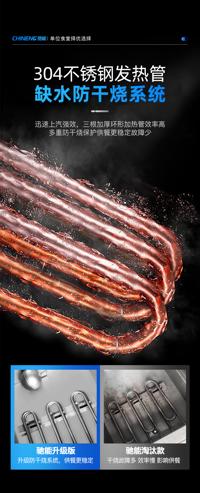 1694052588566401.png 高原蒸柜304不锈钢加热管