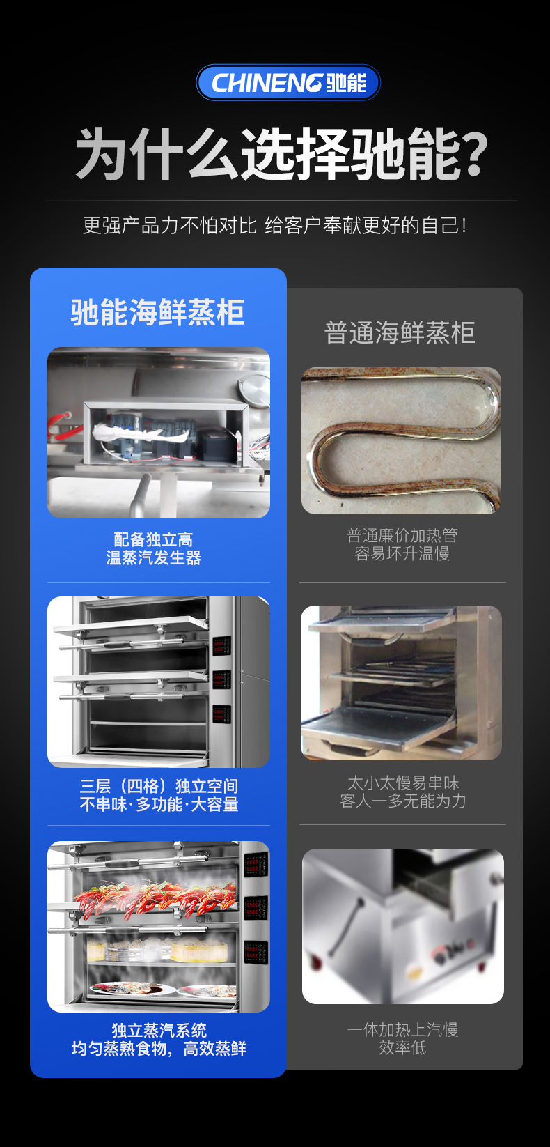 1694068074584464.jpg 为什么选择G22恒峰海鲜蒸柜