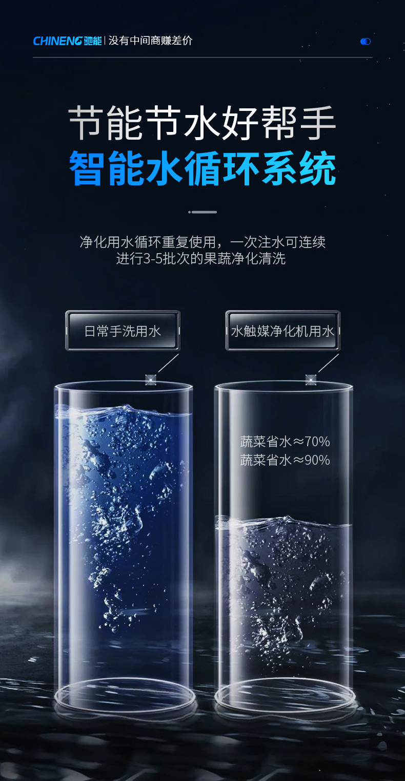 1694069070172166.jpg 水触媒洗菜机304内胆不锈钢