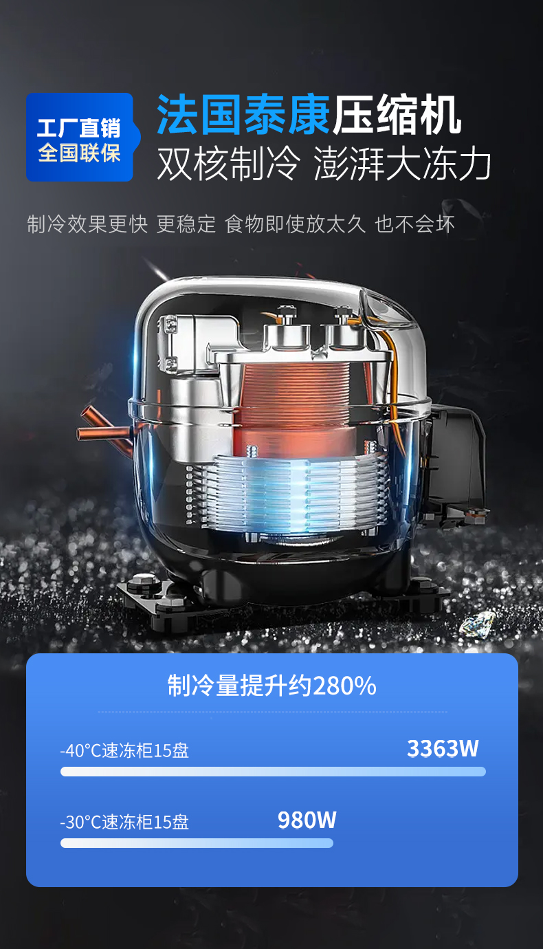 1694141255156626.jpg 速冻柜高品质压缩机